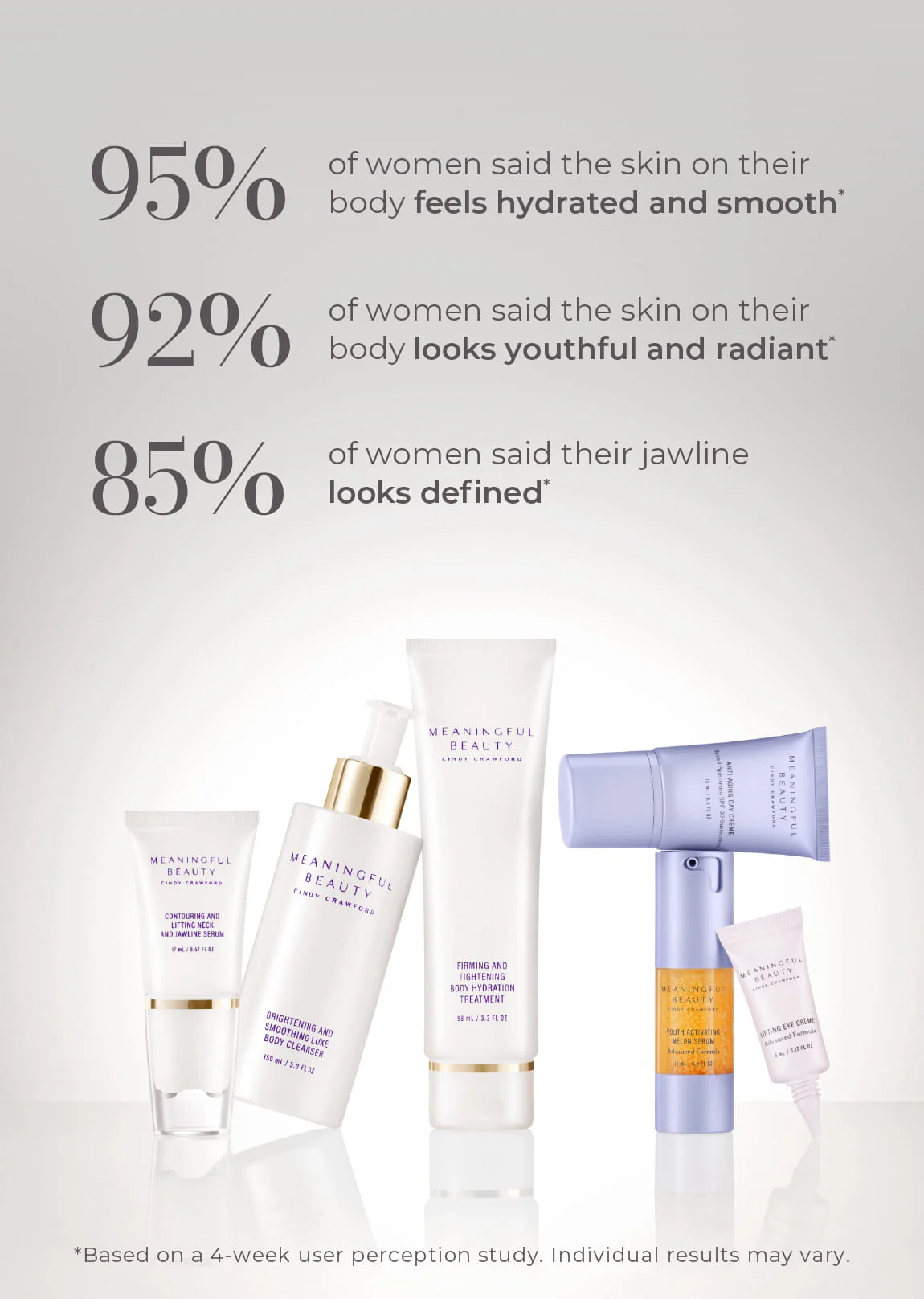 6-Piece Deluxe Face & Bodycare System - Image 4