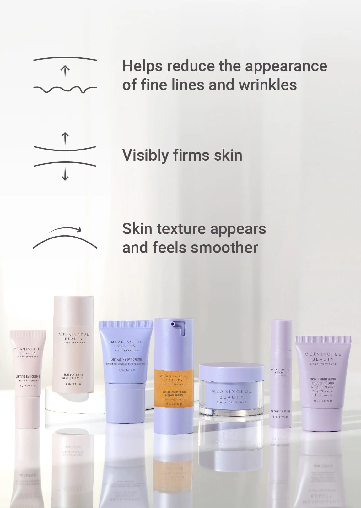 Anti-Aging Face & Neck Skincare System - Image 2